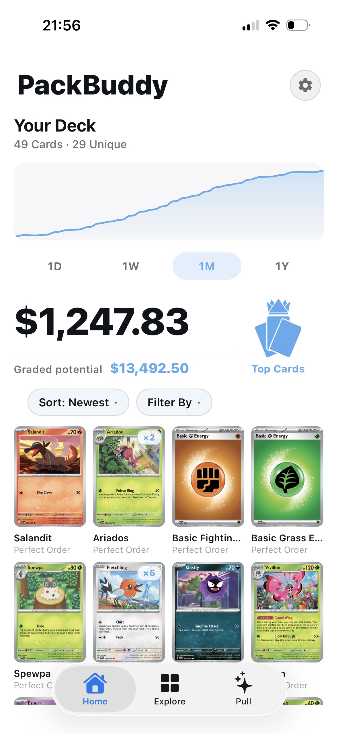 PackBuddy app — Your Deck home screen with portfolio chart, $1,247.83 total, Top Cards tile, and card grid